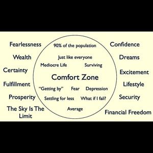 Meet your Posher, Romeo